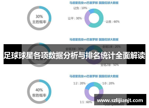 足球球星各项数据分析与排名统计全面解读